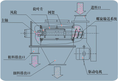 Y www.tgfl.com.cn