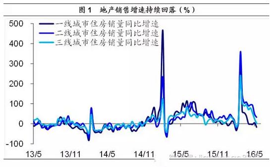 沒(méi)有需求的刺激帶不來(lái)經(jīng)濟(jì)增長(zhǎng) www.tgfl.com.cn