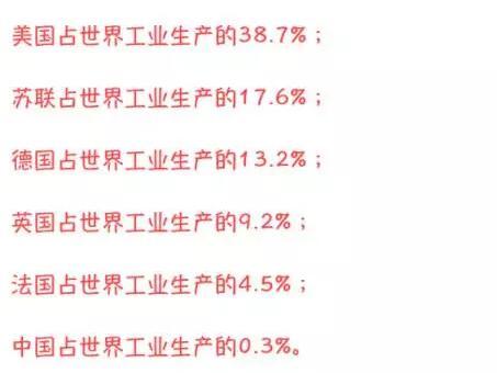 以史為鑒,堅定發(fā)展強(qiáng)大工業(yè)不動搖 www.tgfl.com.cn
