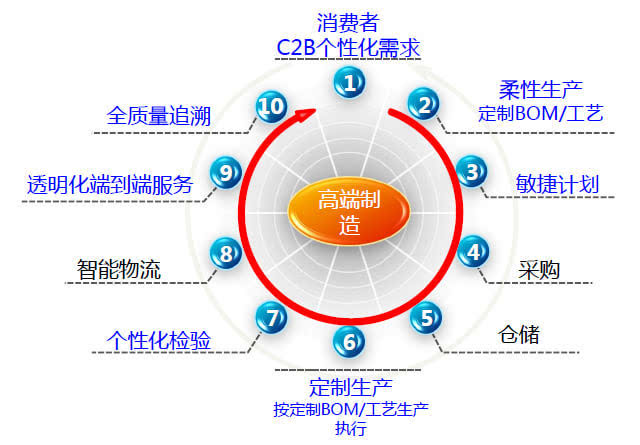 ˳®aƷô www.tgfl.com.cn